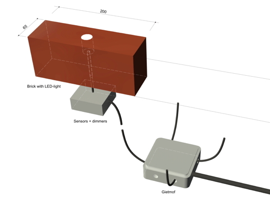 LED-klinker en sensor